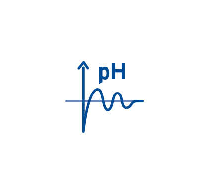 Régulation pH   pH Expert